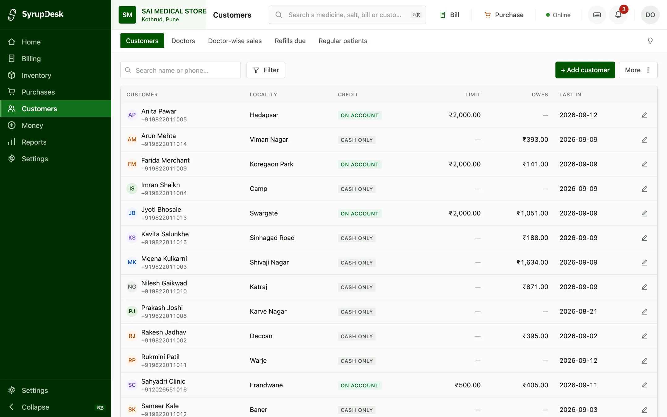 The SyrupDesk customer list showing each customer's locality, whether they buy on account or cash only, their credit limit, what they currently owe, and the date they were last in.